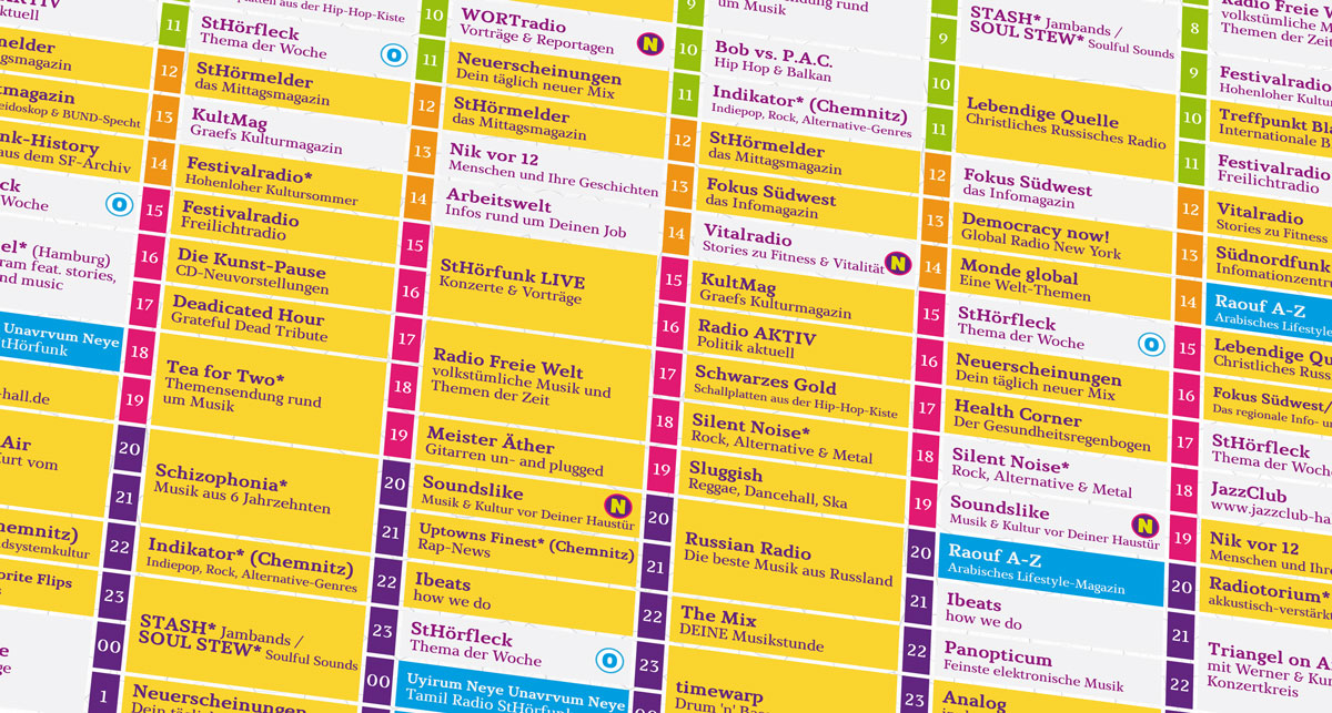 Redaktionssitzung Radioprogramm Oktober - Dezember 2026